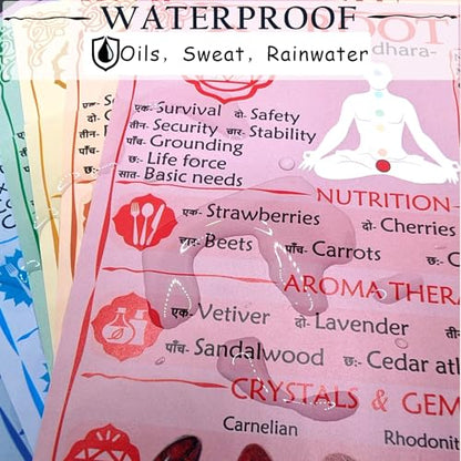 7 Chakra Cards ＆1Hidden Chakra Cheat Sheet Cards with Crystals Quick Reference Guides, Food Therapy,Meditations,Affirmations,Aromatherapy,Yoga Poses,Mudras - 5.2" x 7.2" 2-Sided Waterproof Cards