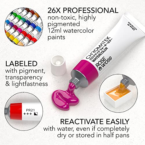 CHROMATEK Watercolor Paint Set - 28 Piece Kit for Adults, Beginners & Professional Artists - 26 x 12ml Liquid Water Color Tubes & 2 Painting Brushes - Richly Pigmented Vibrant Colors - Art Supplies