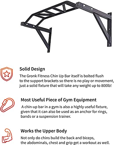 Gronk Fitness Wall Mounted Pull Up Bar | Chin Up Bar | Multi Grip Pull Up Station | Perfect for Commercial and Garage Gym