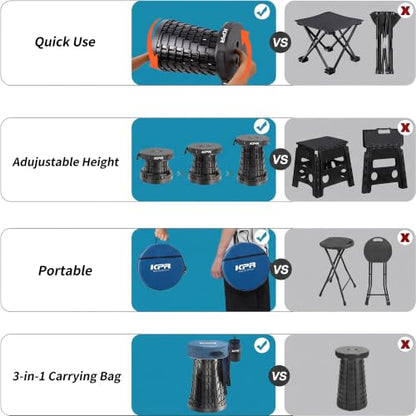 KPR Portable Collapsible Stool for Adults, 3-in-1 Cushion Bag, 620 lbs