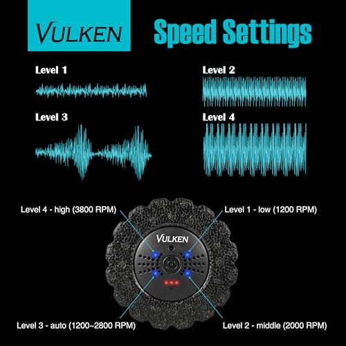 Vulken Vibrating Foam Roller, 17" Extra Long Electric Muscle Roller