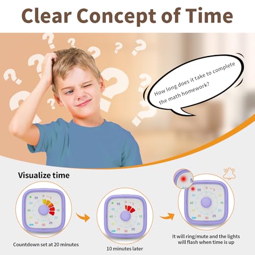 Potty Training Timer- Replace Potty Watch for Toddler Girls Boys, 60-Minute Countdown Viaul Timer with Ring Vibration Reminder for Kids Cultivate The Sense of Time Get to Know Time - color: Purple01