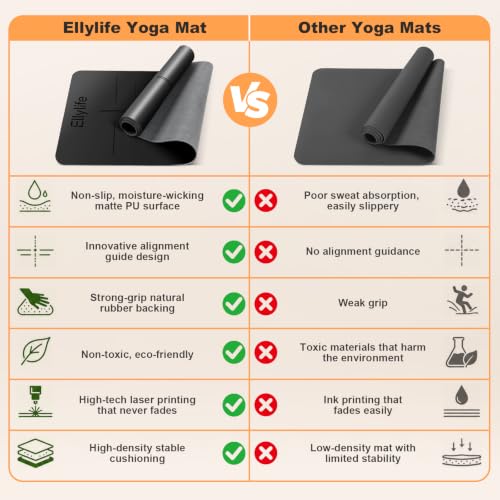 Yoga Mat - Non Slip Natural Rubber Yoga Mat, Alignment Lines, Ultimate Grip | Anti-Tear, Durable & Thick 5mm, Skin-Friendly with Free Carry Strap, Bag, for Yoga, Pilates Fitness and Floor Exercises - color: Black