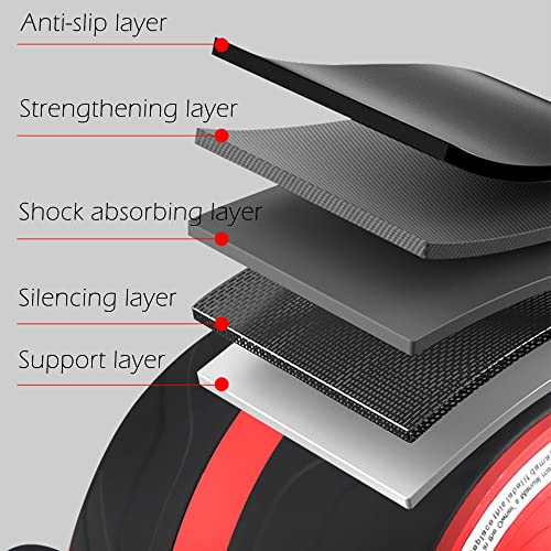 AB Wheel Roller with Resistance Spring, Automatic Rebound Core Trainer - color: 블루.