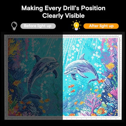 A2 Light Pad,LED Light Board for Diamond Painting,Tracing&Drawing | 9000 Lux Bright Light,10 Brightness Levels,Independent Anti-Touch Controller,Ultra Thin Design,USB-C Connection - size: A2-3color