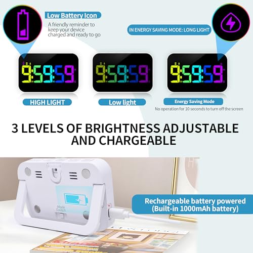 TXL Digital Timer for Classroom, Pomodoro & Kitchen, Rechargeable Magnetic Countdown Timer with Large LED Display, Loud Alarm, 3 Volume Levels, Vibration Mode & 3 Brightness Settings