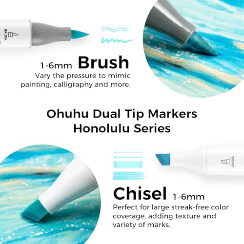 Ohuhu Pastel Alcohol Markers - 96 Colors of Honolulu Sweetness + Blossoming - Double Tipped Art Alcohol Markers for Artist Adults' Coloring Illustration - Brush & Chisel - Refillable - AP Certificated | Honolulu Sweetness + Blossoming, AP Certified Refill