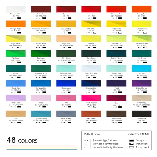 MEEDEN Gouache Paint Tube Set: 48 x 12ml (0.4 oz) Colors Art Paint | Non-Toxic Gouache Tubes for Artists Students Beginners - Rich Pigment Art Supplies for Paper & Canvas Painting - color: 48 Colors