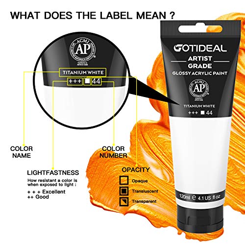 GOTIDEAL Acrylic Paint Titanium White Tubes 120ml (4.1 oz) | Non Toxic, Non Fading, Rich Pigments,for Painters, Adults & Kids,Ideal for Canvas Wood Clay Fabric Ceramic Craft Supplies - color: Titanium White, style: Regular