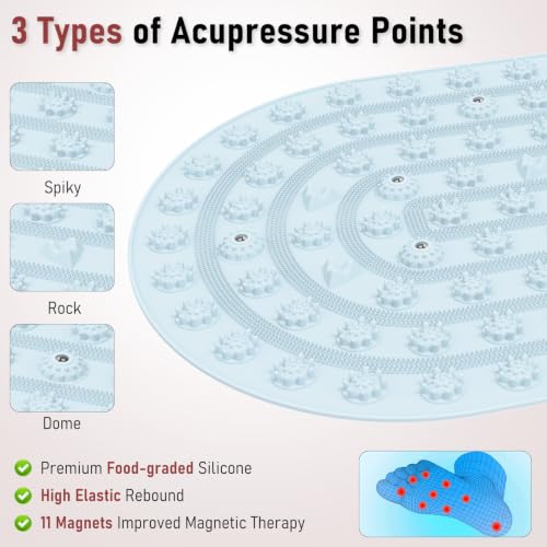 Silicone Acupressure Mat, XL Foot Massage Board with Magnetic Spike | 30x17.7 Inch 3 magnetic pressure points reflexology pad for plantar fasciitis, under standing desk, indoor jogging exercise - color: 30x17.7" Blue
