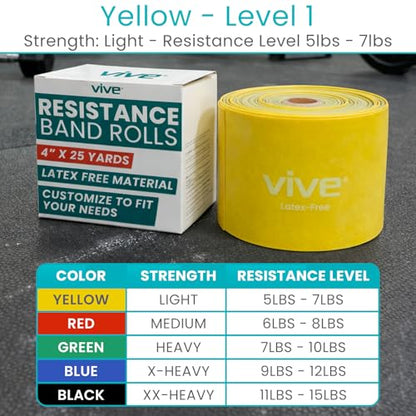 Vive Professional Resistance Bands - 25 Yard Non-Latex Roll for Physical Therapy, Lower and Upper Body Exercise Workout - Straight Elastic for Strength Training, Rehabilitation, Women, Men - color: Yellow