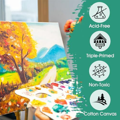 ESRICH Stretched Canvas for Painting,18 Multi Pack Blank Canvases for Painting 12x16, 11x14, 9x12, 8x10, 5x7, 3x5, Cotton Primed Painting Canvas for Oil, Acrylic Paint, for Beginners, Artists. - size: 18 Packs - 6 Sizes (3 of Each)