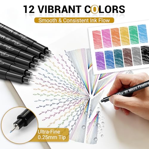 SAKEYR Point Micro Pens, 12 Colored 0.25mm Extra Fine Fineliner Pens, Quick-Dry Waterproof Ink, No Bleed-Through for Journaling, Bible Journaling, Planner, Sketching, Drawing, Note Taking