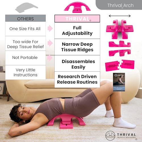 Thrival Arch Back Stretcher, Psoas Muscle Release Tool, Pink - color: Pink, size: ThrivalArch