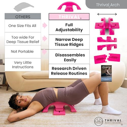 Thrival Arch Back Stretcher, Psoas Muscle Release Tool, Pink - color: Pink, size: ThrivalArch