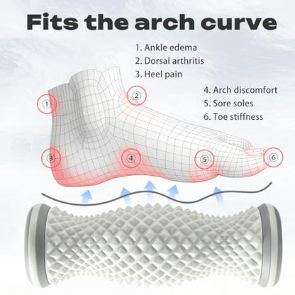 FREATECH Foot Massager Roller with 459 Spiky Massage Points, Durable PP Material, Plantar Fasciitis Relief, Deep Massage for Heel & Arch Pain, Reflexology Acupressure Tool for Muscle Relaxation