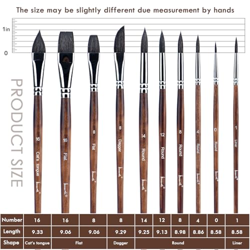 Brusarth Watercolor Brushes, Synthetic Squirrel Hair Paint Brush Set | 10 Pcs Soft Synthetic Squirrel Paint Brushes, Including Pointed Rounds, Flats, Dagger, Cats Tongue, Oval Wash