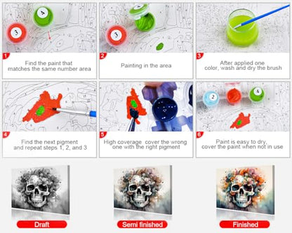 TUMOVO Skull with Floral Paint by Numbers Kit for Adults - color: Skull