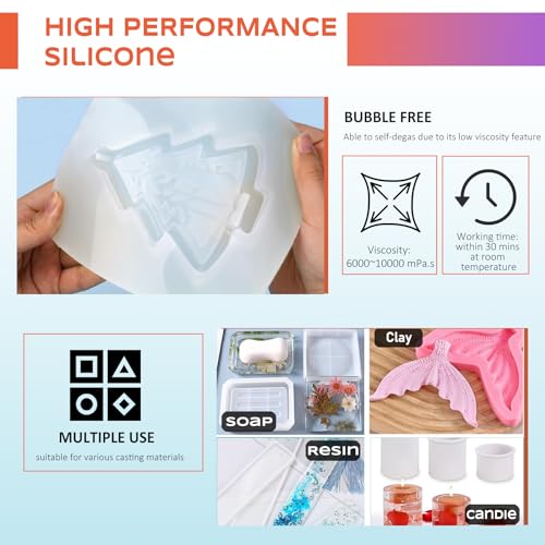 Silicone Mold Making Kit, Super Elastic Liquid for Mold Maker, Fast Cure Translucent Silicone Rubber for Casting Resins Mold, Candle, Soap (20.4 OZ) - size: 20.4 OZ-15A