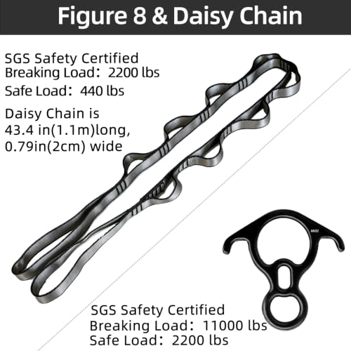 PRIOR FITNESS Aerial Silks Hardware, SGS/CE Safety Certified Rigging Set