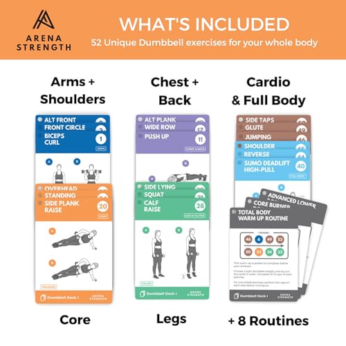 Arena Strength Workout Cards - Instructional Fitness Deck for Booty Band Workouts, Beginner Fitness Guide for Resistance Band Training Exercises at Home. Includes Workout Routines. - style: Dumbbell (Part 1)