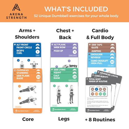 Arena Strength Workout Cards - Instructional Fitness Deck for Booty Band Workouts, Beginner Fitness Guide for Resistance Band Training Exercises at Home. Includes Workout Routines. - style: Dumbbell (Part 1)