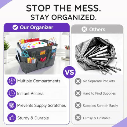 Craft Organizer Tote Bag,Art Supply Organizer Bag for Craft Supplies | 11 Pockets,Portable Handle,Collapsible Design,Reinforced Base,Sturdy Art Caddy Bag for Scrapbooking,Craft,Art,Sewing
