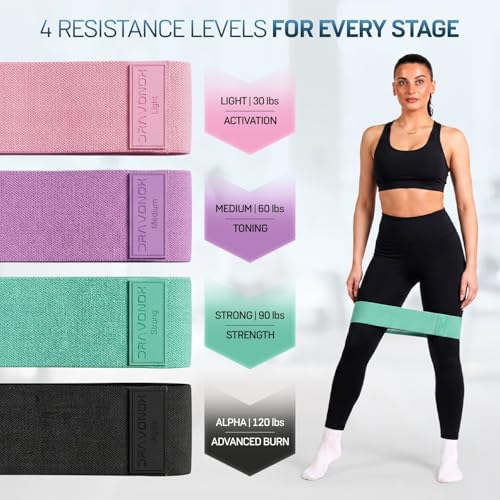 Fabric Resistance Bands for Working Out, 4 Levels Elastic Workout Bands for Women Men, Non-Slip Exercise Bands for Pilates Glutes & Hip Stretching, Gym Booty Loops for Physical Therapy Legs and Thigh