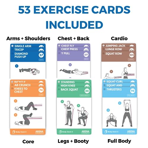 Arena Strength Workout Cards - Instructional Fitness Deck for Booty Band Workouts, Beginner Fitness Guide for Resistance Band Training Exercises at Home. Includes Workout Routines. - style: Total Body Part 2