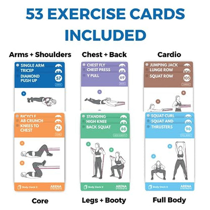 Arena Strength Workout Cards - Instructional Fitness Deck for Booty Band Workouts, Beginner Fitness Guide for Resistance Band Training Exercises at Home. Includes Workout Routines. - style: Total Body Part 2
