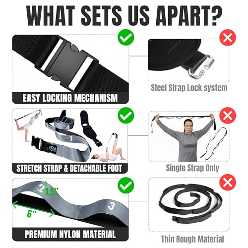 Stretch Strap with Loops Physical Therapy - Full Body Exercise Straps for Stretching with Detachable Foot - Leg & Calf Stretcher for Plantar Fasciitis, Physical Therapy, Pain Relief, and Flexibility - color: Grey