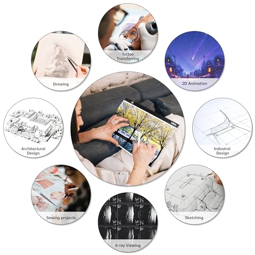 Mlife A3s Diamond Art Painting Light Board with 3 Adjustable Brightness Tracing Light Box, USB Powered LED Light Pad Diamond Art Accessories for Drawing, Sketching, Animation - style: A3S