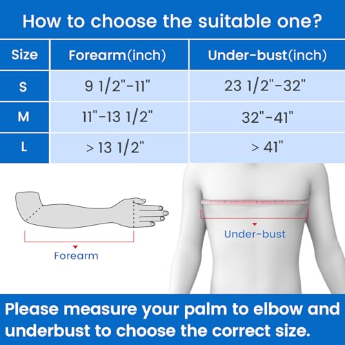 Velpeau Shoulder Abduction Sling with Two Removable Pillows, Shoulder Immobilizer Strap for Sleeping, Rotator Cuff Surgery, Medical Sling for Women & Men, Fits Left & Right Arm (M, Bust 32"-41″) - size: Medium