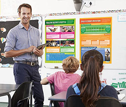 Health, Fitness & Well-Being Class Posters, Set of 5, EXTRA LARGE 33"x23.5" | Gloss Paper, PE Middle & High School Class Decoration, Wall Charts by Daydream Education
