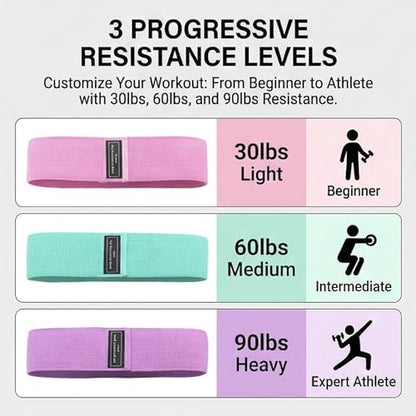Fabric Resistance Bands for Working Out, 3 Levels Non-Slip Booty Bands for Women Men, Cotton Exercise Loop Bands for Legs and Butt, Glute Workout Squat Bands Set for Home Gym Fitness Yoga