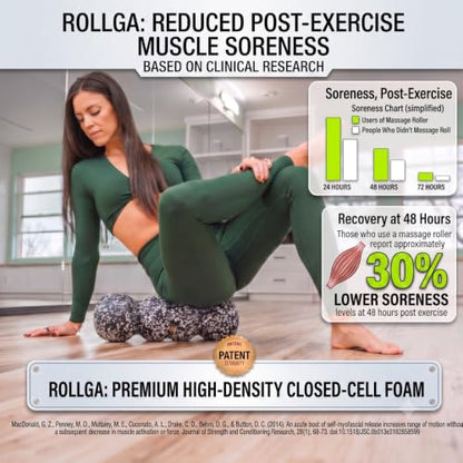 Rollga - High Density Foam Roller for Exercise & Back Pain, 18 inches - color: Blue
