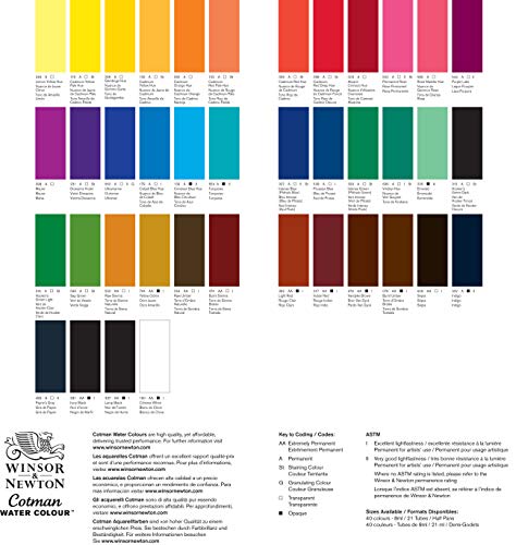 Winsor & Newton Cotman Watercolor Paint, 8ml Tube, Viridian Hue | Introductory Watercolor made with Fine Art Pigments, Perfect for Beginners, Lightfast & Permanent, Good Tinting Strength - color: Viridian Hue, style: 0.27-oz Tube