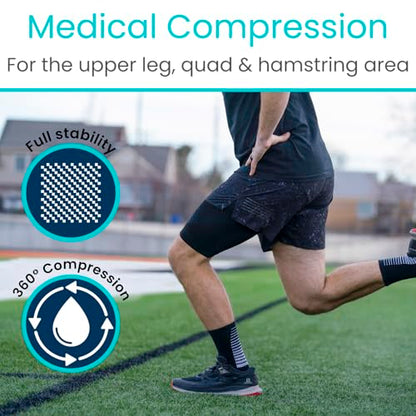 Vive Thigh Compression Sleeve (2 Pack) Hamstring Brace for Upper Thigh | Breathable Leg Support Wrap for Men & Women - Non Slip Elastic Sleeve for Pain Relief, Groin, Sciatica & Quadriceps - size: Medium