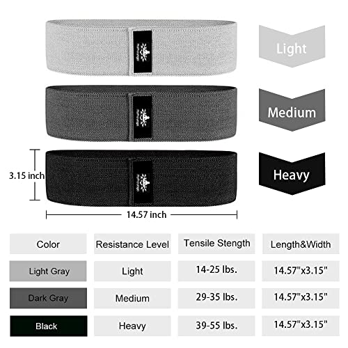 Hatha Yoga Large Resistance Band,14.5" x3.15",Fabric Exercise Loop Bands with Instruction Guide and Carry Bag, Set of 3. - color: Black Ash