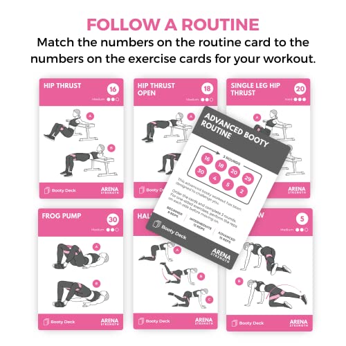Arena Strength Workout Cards - Instructional Fitness Deck for Booty Band Workouts, Beginner Fitness Guide for Resistance Band Training Exercises at Home. Includes Workout Routines. - style: Booty/Legs