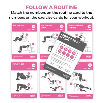 Arena Strength Workout Cards - Instructional Fitness Deck for Booty Band Workouts, Beginner Fitness Guide for Resistance Band Training Exercises at Home. Includes Workout Routines. - style: Booty/Legs