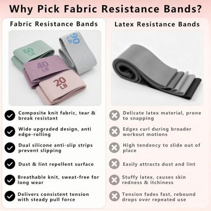 4 Levels Fabric Booty Exercise Resistance Bands for Working Out