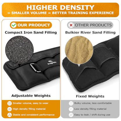 Fragraim Adjustable Ankle Weights for Women and Men, 1 Pair (2–10 lbs) - color: Black