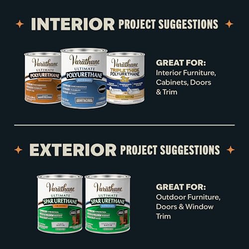 Varathane Water-Based Ultimate Semi-Gloss Polyurethane | Water-Based, Crystal Clear Interior Wood Protection, Fast Dry Time, Scratch Resistance, Covers Up to 125 Sq Ft, Quart - color: Matte, size: 1 Quart (Pack of 1)