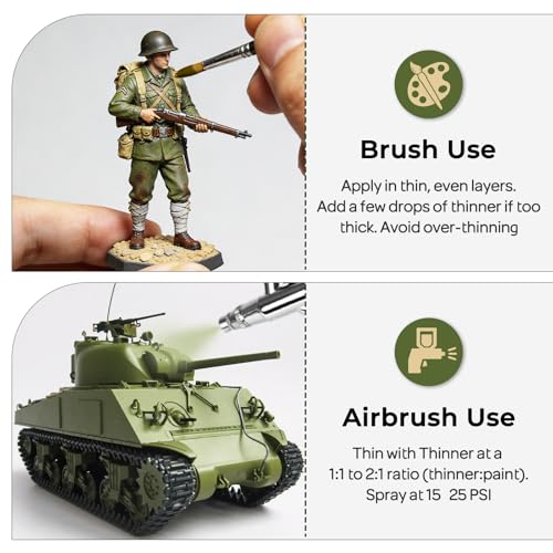 Nicpro 10 Colors WWII U.S. Model Paint Set, 20ml Ready to Use | Modeling Acrylic Paints, Brush & Airbrush, Miniature Paint for American Armour, Tank, Vehicles & Infantry Figure with Thinner - style: WWII U.S.