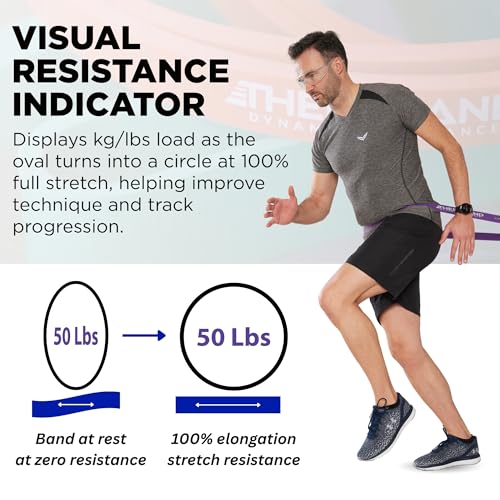 THERABAND Resistance Band Loop, Exercise, Workout, Physical Therapy, Purple | Elastic resistance band for exercise, strength training, stretching and physical therapy - size: X-Heavy (50 lbs)