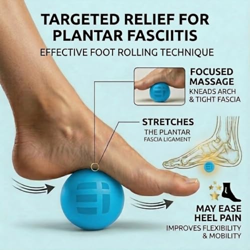 Massage Lacrosse Balls for Deep Tissue Relief - Trigger Point Therapy Ball Set for Plantar Fasciitis, Myofascial Release for Back, Shoulder, Foot - Massage Ball Roller - 2 Pack (Electric Blue) - color: Electric Blue