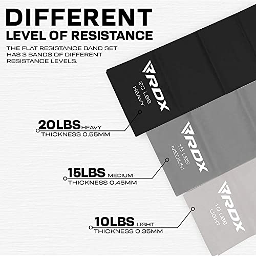 RDX Resistance Bands TPE 3단계 세트 1.5M 길이, REACH RoHS CPSIA 인증, 평평한 피부 친화적 두꺼운 스트레치 탄성 루프, 요가 홈 체육관 피트니스 운동 운동, 발레 필라테스 다리 훈련 슬리밍 - color: SET 2