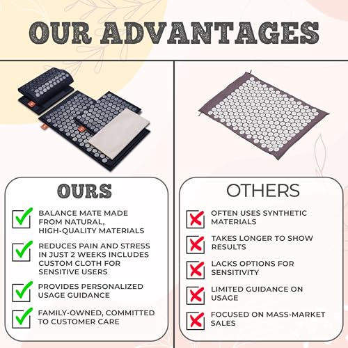BalanceMate® Acupressure Mat Set with 6,210 Pressure Points for Pain Relief and Relaxation Kit for Back, Neck, and Sleep – Yoga and Meditation Pillow (Deep Black) - color: Deep Black