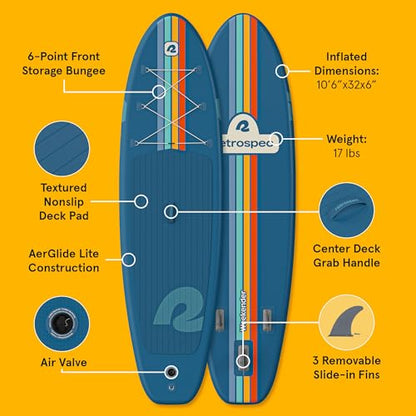 Retrospec Weekender Inflatable Stand Up Paddle Board Includes Paddle, Pump, and Accessories 10’6” Lightweight iSUP, Puncture Resistant Inflatable Paddle Board for Adults - color: Navy Zion Legacy